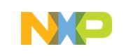 Freescale Semiconductor, Inc. (NXP Semiconductors)
