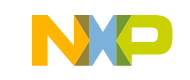 NXP Semiconductors / Freescale